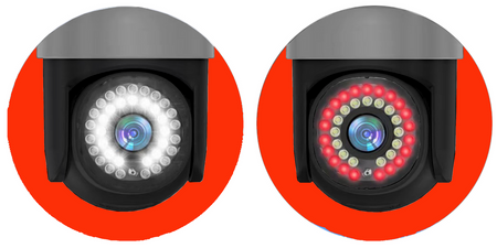 Inteligentna Obrotowa Kamera WiFi EUROLOOK TU-4303-TUYA