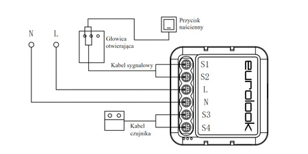 Sterownik do bramy garażowej Wi-Fi + kontaktron – współpraca z Tuya / Smart Life EUROLOOK TU-016-GDM
