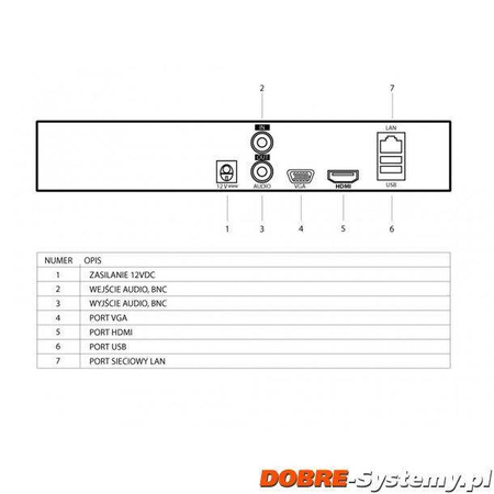 Rejestrator IP 4-kanałowy EA-NVR0401K