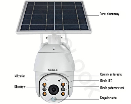Kamera z panelem solarnym 4G Obrotowa EUROLOOK EX-2536-4G-SOLAR