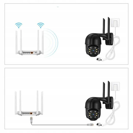 Bezprzewodowa Obrotowa Kamera Wi-Fi 3MPX EUROLOOK