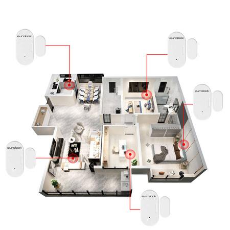 Inteligentny Kontaktron Czujnik Wejścia/Wyjścia i Światła Zigbee 3.0 EUROLOOK TU-003-Z-DLS