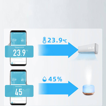 Inteligentny Czujnik Wilgoci i Temperatury EUROLOOK TU-007-TS