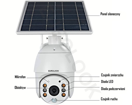 Kamera Obrotowa IP Wi-Fi EUROLOOK EX-2536-WIFI-SOLAR