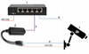 ADAPTER REGULATOR STABILIZATOR NAPIĘCIA POE 48/12V 2A SPLITTER POE DO KAMER