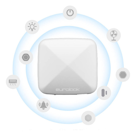 Centrala Sterująca Bramka Zigbee TU-3000-Z-SC Tuya Smart Home