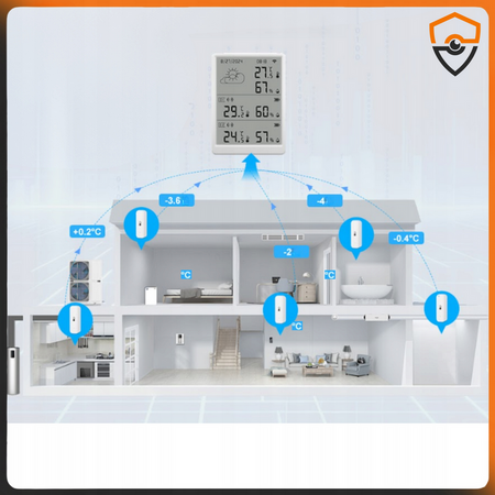 Stacja pogodowa Wi-Fi Tuya z dwoma czujnikami temperatury