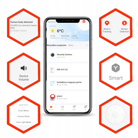 Inteligentna Obrotowa Kamera WiFi EUROLOOK TU-4303-TUYA